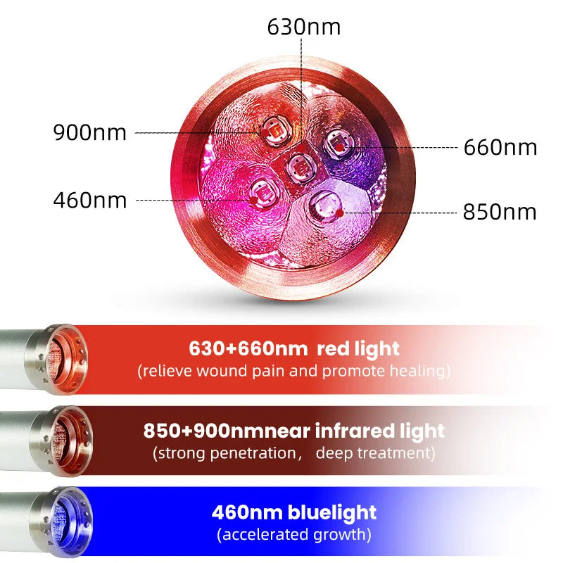 Cold Sore Treatment Device Infrared&Red Light Therapy Lamp for Canker Sore Lips Nose Ear Hands Joint Knee Feet Body Pain Relief
