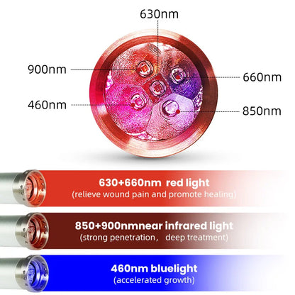 Cold Sore Treatment Device Infrared&Red Light Therapy Lamp for Canker Sore Lips Nose Ear Hands Joint Knee Feet Body Pain Relief
