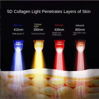 NEW Red Light Therapy Led Facial Infrared Panel 4 Wavelengths 415nm 590nm 630nm 850nm Light LED Beauty Devices for Face and Body