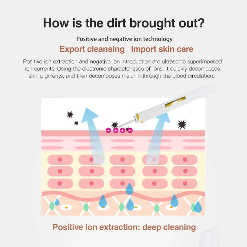 Xiaomi Ultrasonic Skin Scrubber Vibration Face Spatula Blackhead Remover Shovel Clean Cavitation Peeling Facial Lifting YOUPIN