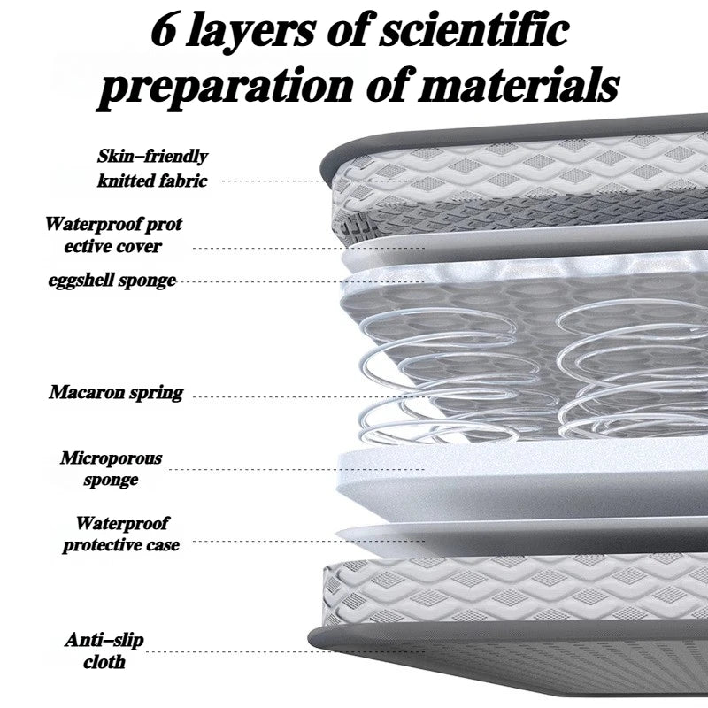 Dog Bed Soft and Supportive Dog Mattress Sleeping Breathable Wear-resistant Dog Beds Elastic Pets Dogs Accessories Supplies