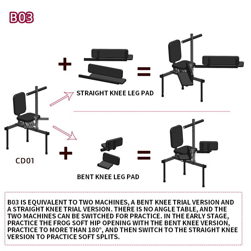 Soft Open Leg Stretching Machine, New Type Frog Splits Flexibility Trainer, 2 in 1 Leg Stretching Steel Frame