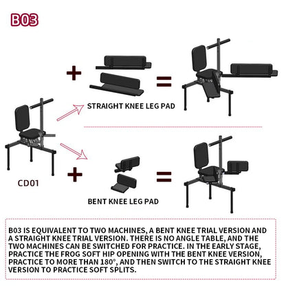 Soft Open Leg Stretching Machine, New Type Frog Splits Flexibility Trainer, 2 in 1 Leg Stretching Steel Frame