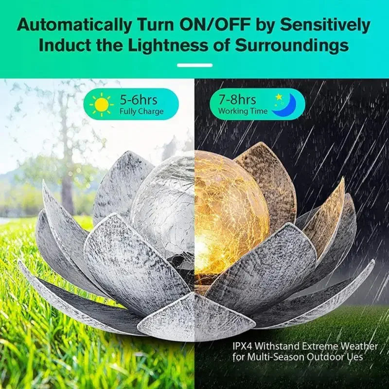 Solar Garden Lights Outdoor Waterproof LED Lotus Sunlight Yard Patio Lawn Path Driveway Decor Landscape Lights Garden Decoration